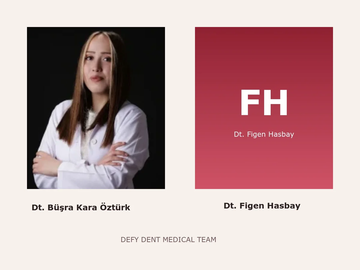 Verified team card for DEFY DENT dentists Büşra Kara Öztürk and Figen Hasbay